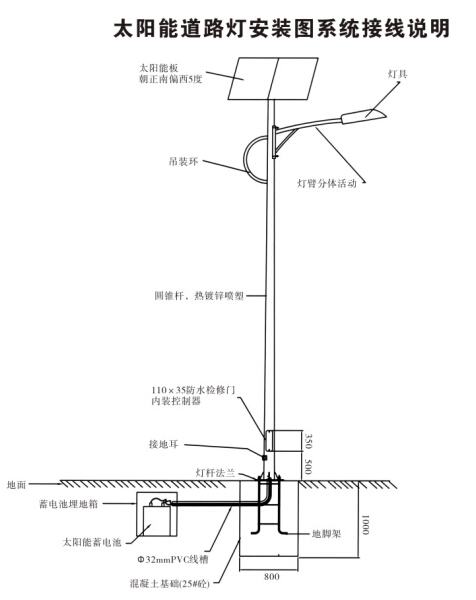 太陽能路燈安裝示意圖